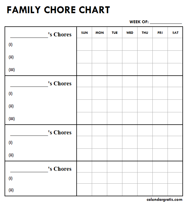 printable blank chart templates