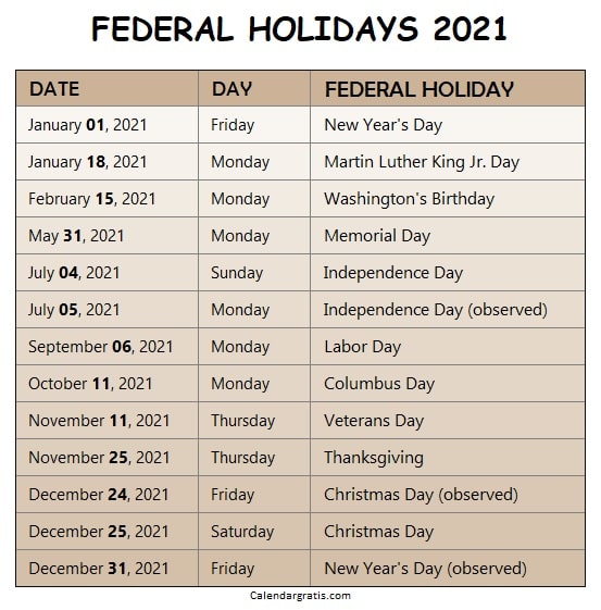 Federal Holidays 2021 Calendar USA List of Federal Holidays 2021