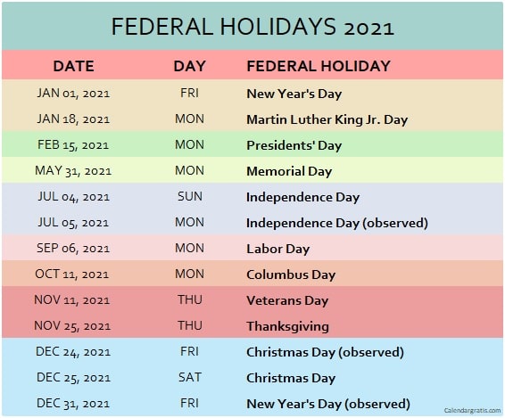 List of Federal Holidays 2021 USA