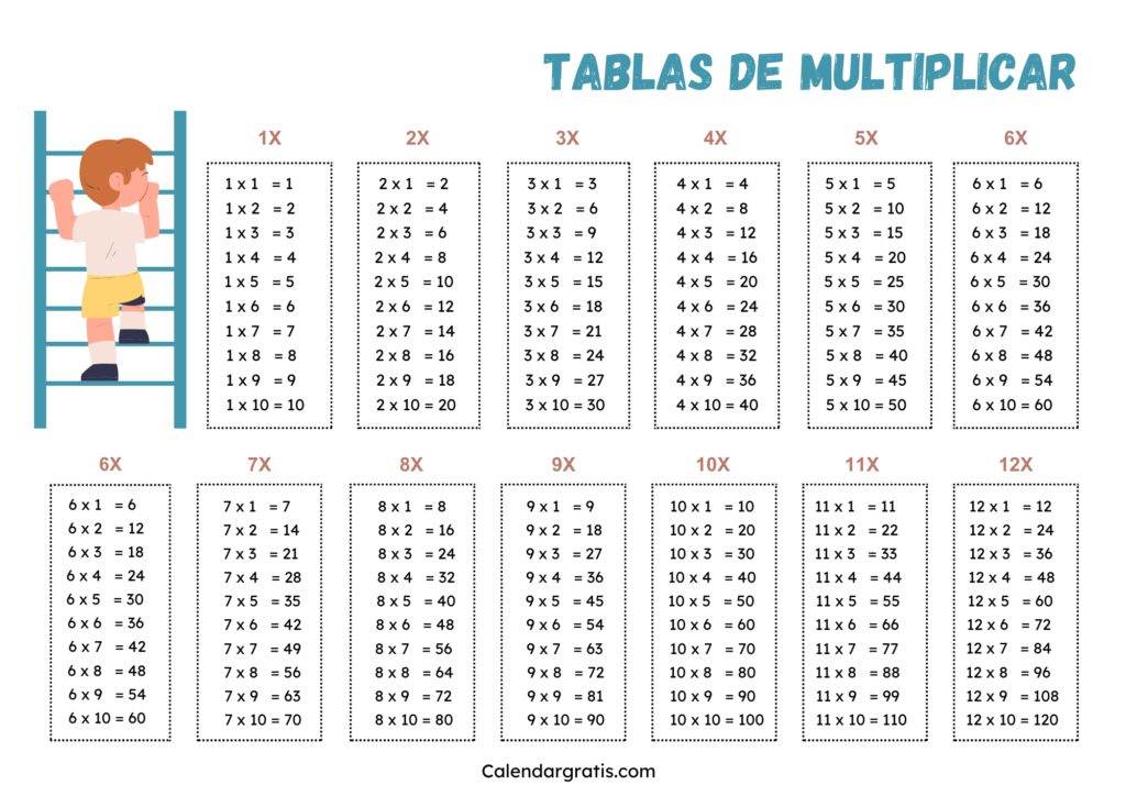 Para imprimir tablas de multiplicar del 1 al 12 para niños