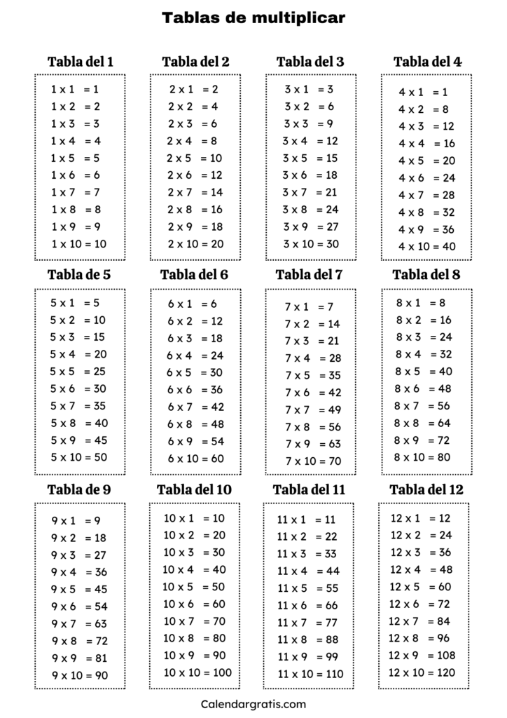 Tablas de multiplicar del 1 al 12 en blanco y negro