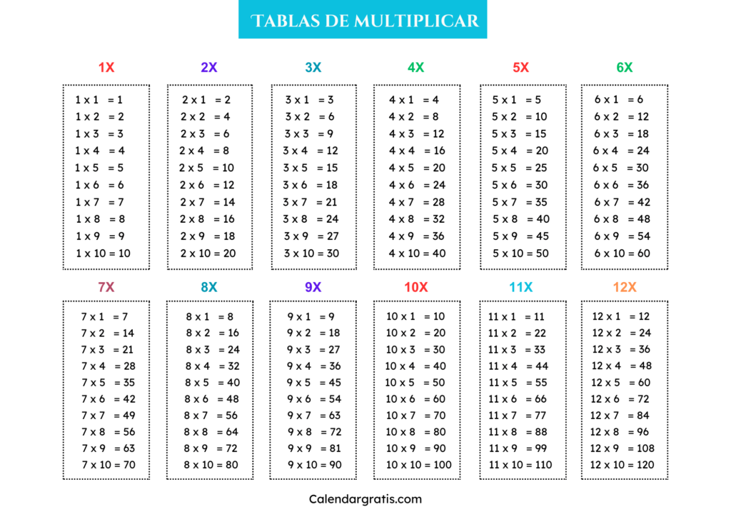 Tablas de multiplicar del 1 al 12 para imprimir a color